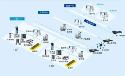 南岔县食堂收费管理系统七号