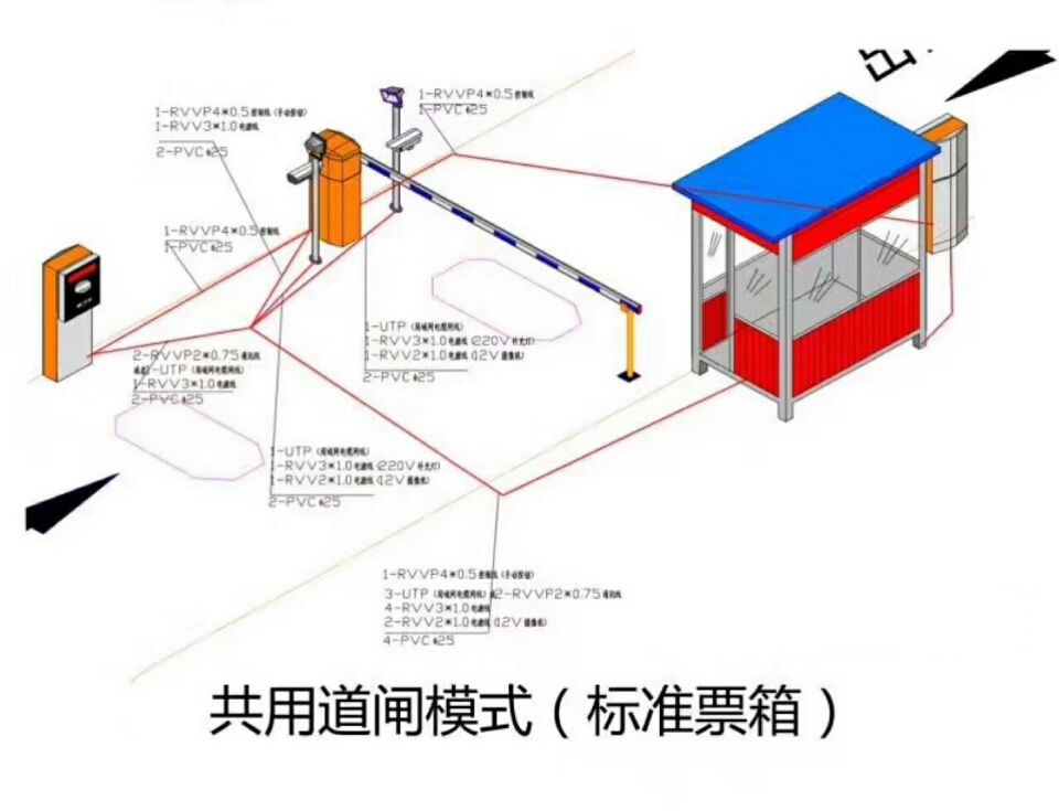 南岔县单通道模式停车系统