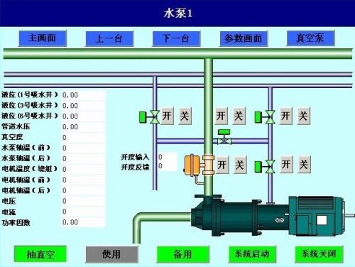 南岔县水泵自动控制系统八号