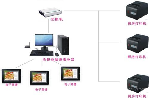 南岔县收银系统六号