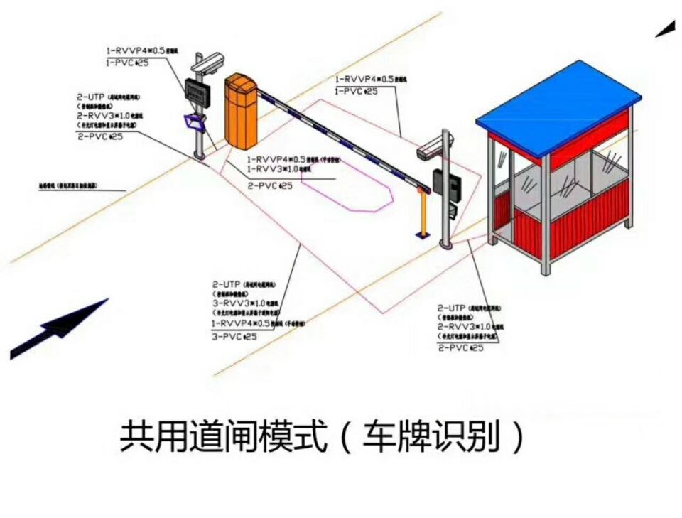 南岔县单通道车牌识别系统施工